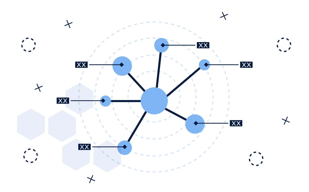 Introducing «Tidal Wave» Complex