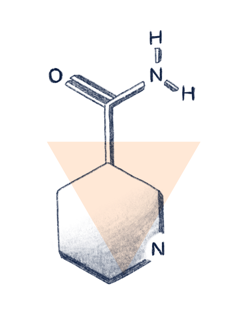 Niacinamide