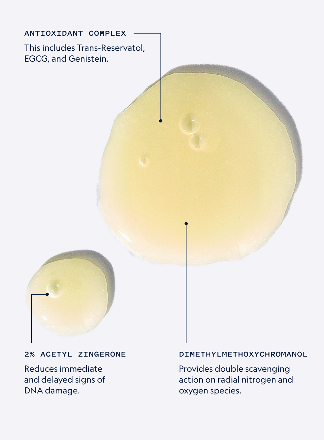 Vitamin X