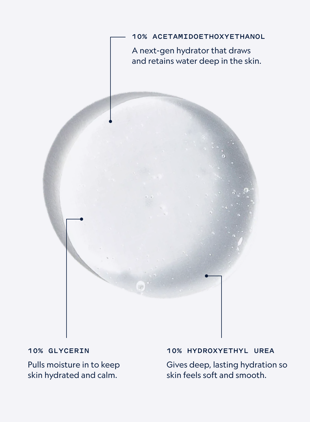Wave Serum