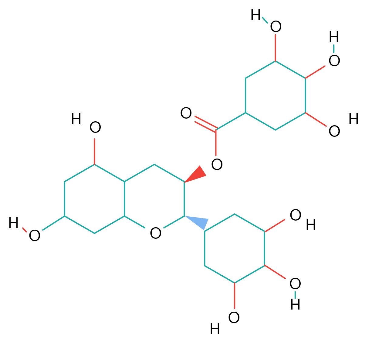 ingredient molecule