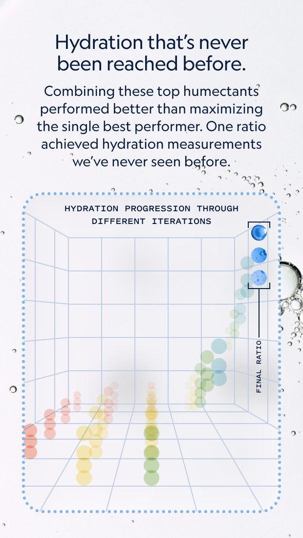 Wave Serum   Explainer Slide   5